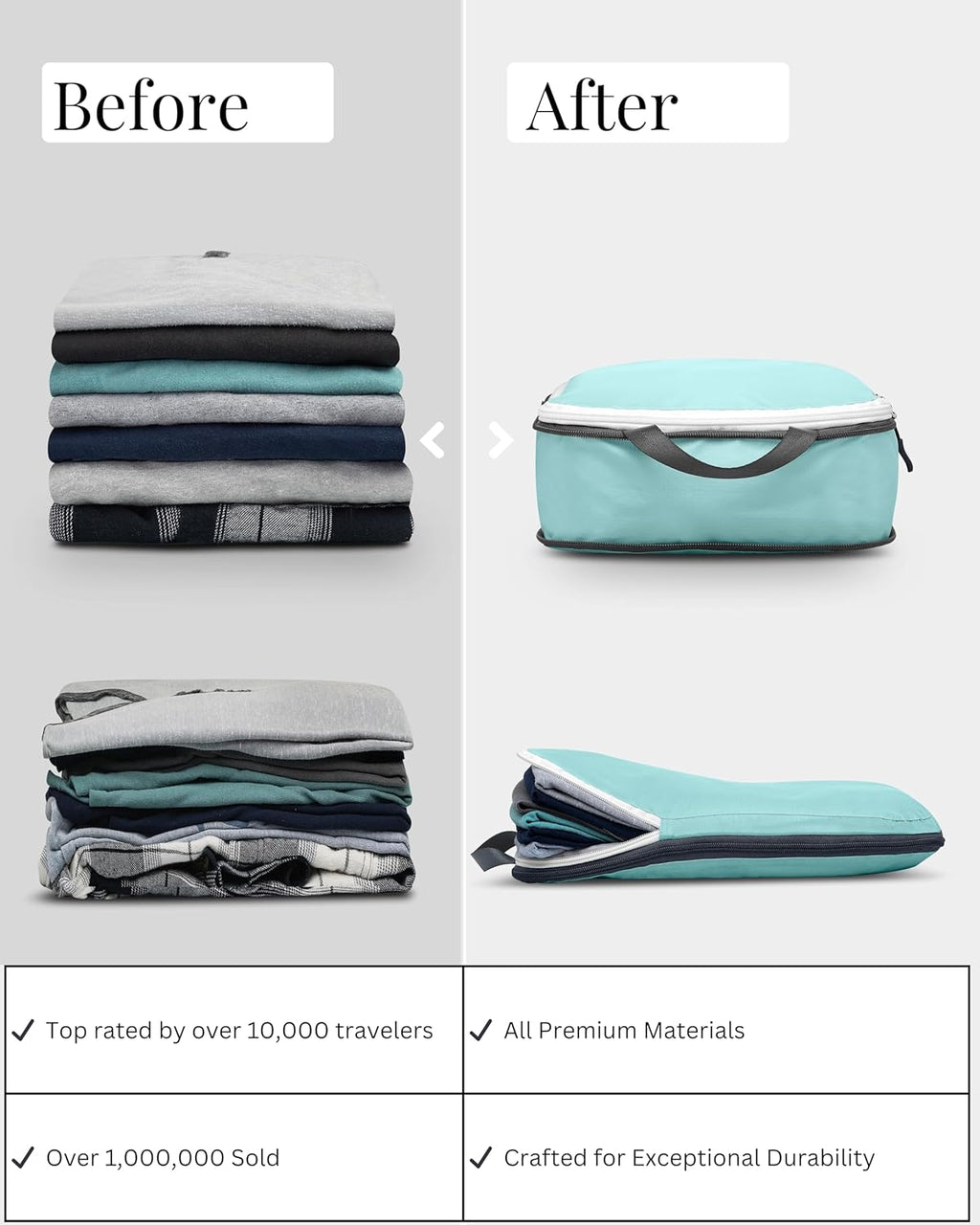 Compression Packing Cubes for Travel, 6-Piece Lightweight Packing Cubes Set for Carry-On Luggage & Backpacks –  (Dusty Teal/White)